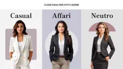 Guida alla moda moderna in beige