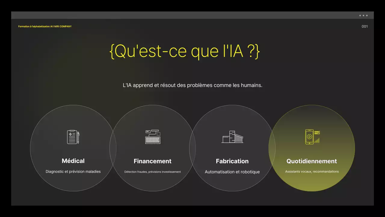 Matériel de formation à la maîtrise de l'IA jaune et noir, cyber-esque