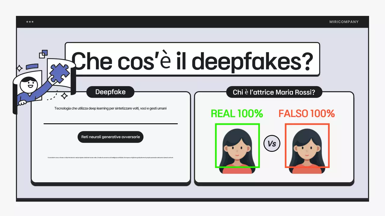 Semplice formazione all'alfabetizzazione AI in blu e nero