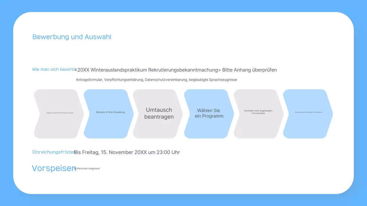 Über das Sky Blue Simple Praktikantenprogramm