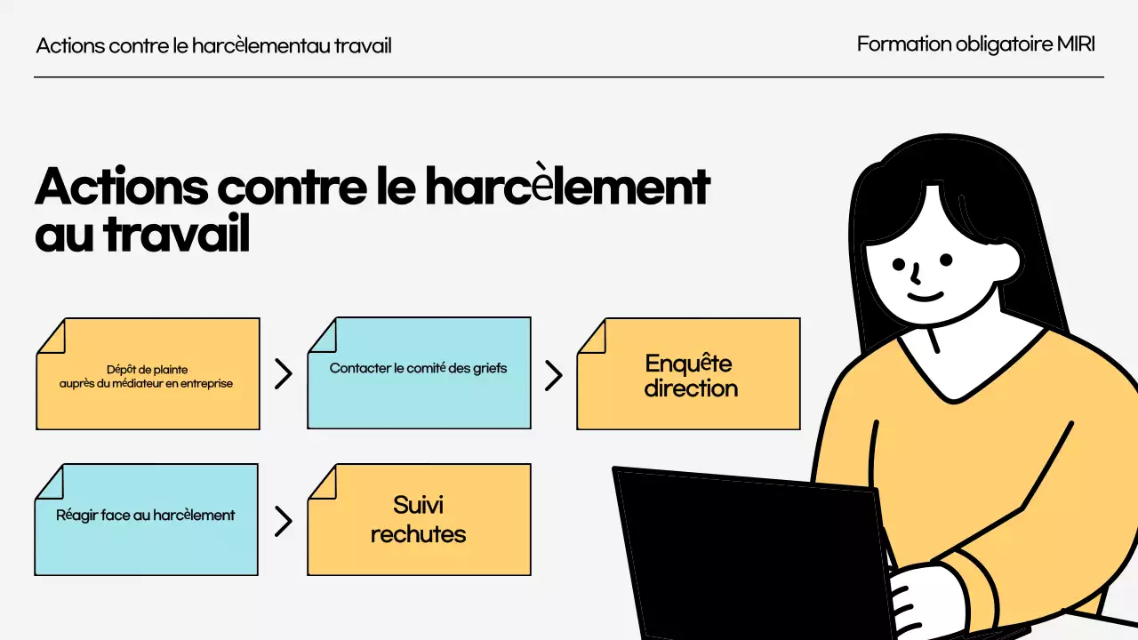 Formation à la prévention du harcèlement au travail Formation statutaire