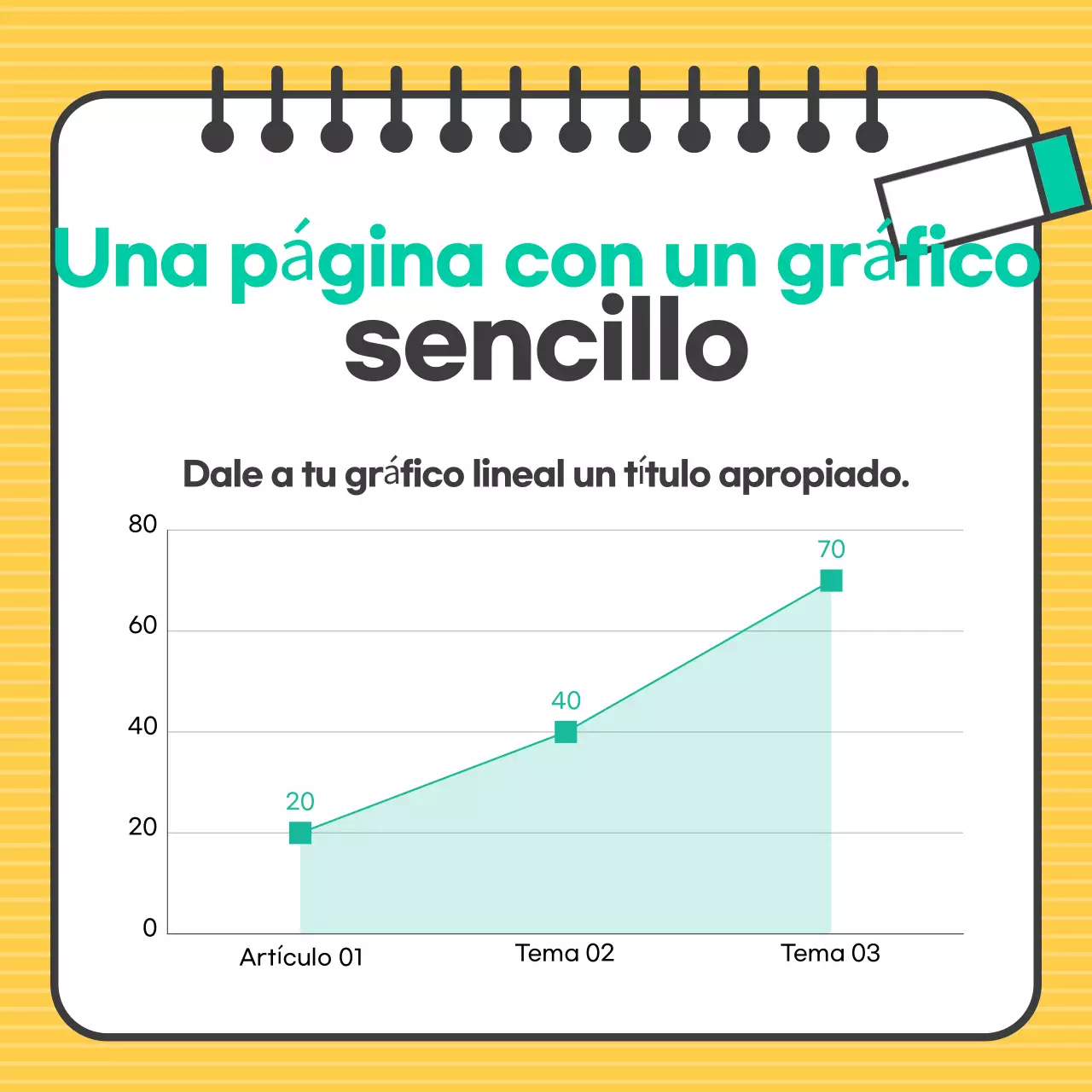 Explicación de Yellow Simple Design