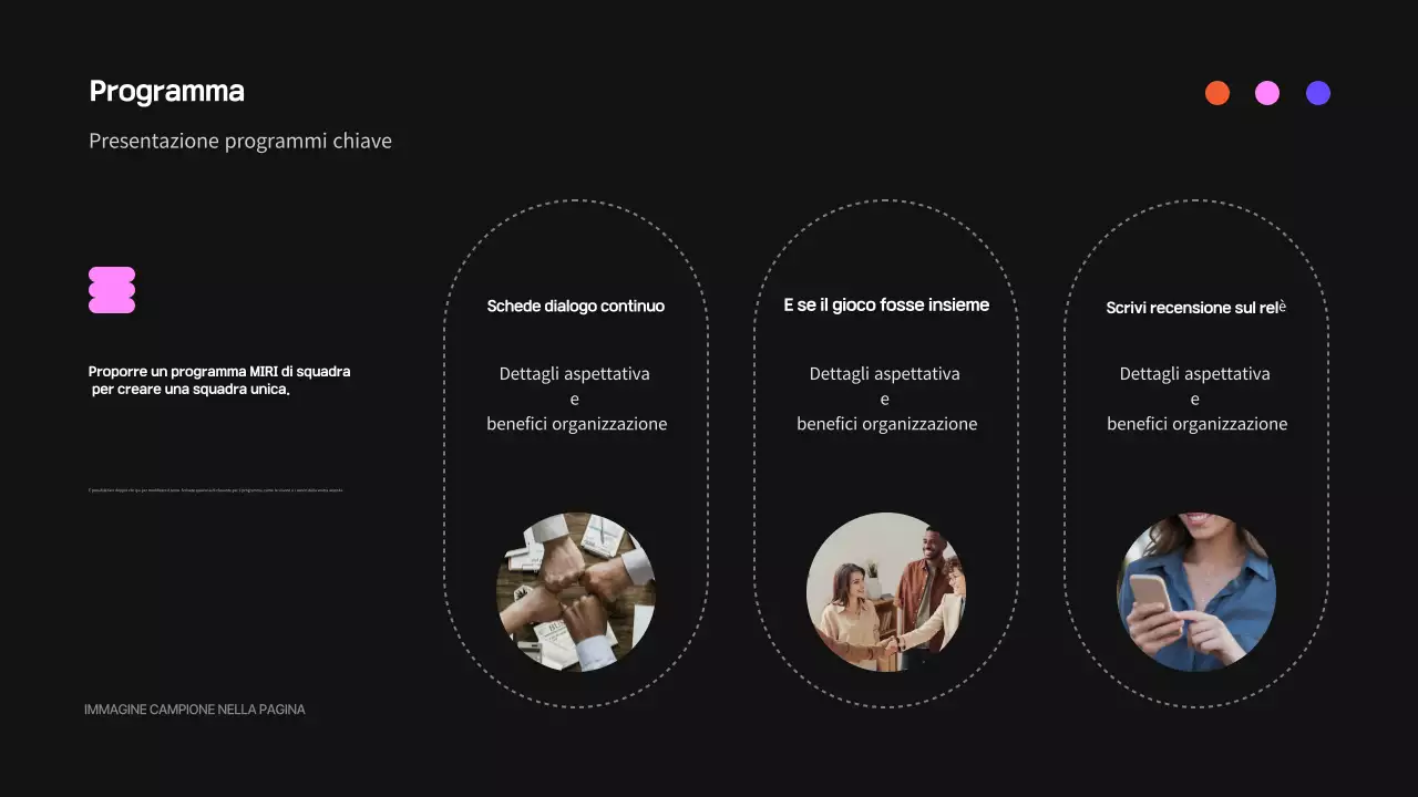 Guida all'officina moderna nera