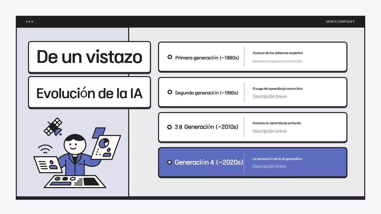 Alfabetización AI sencilla en azul y negro