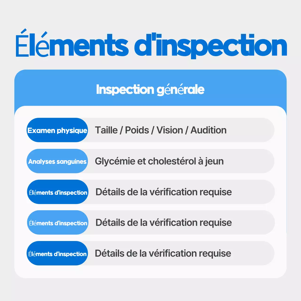 Un certificat de bonne santé bleu