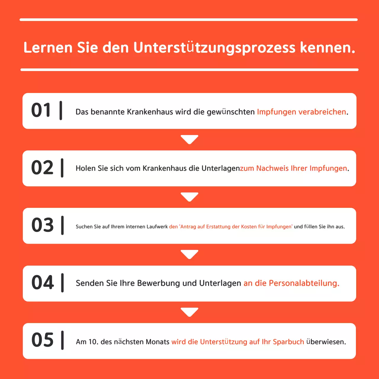 Orange Simple Health Guide