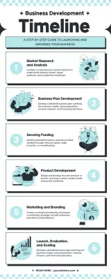 Mint Modern Business Guide Infographic
