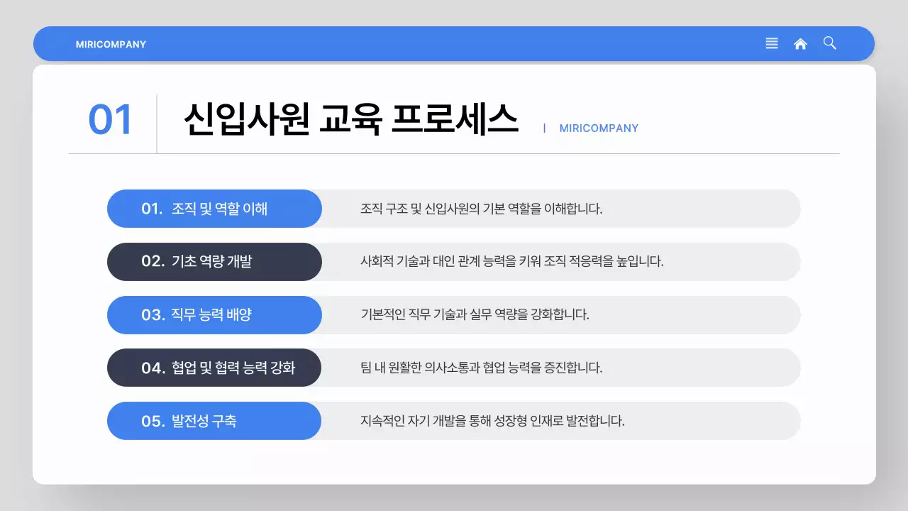 파랑과 흰색의 심플한 신입사원 교육자료
