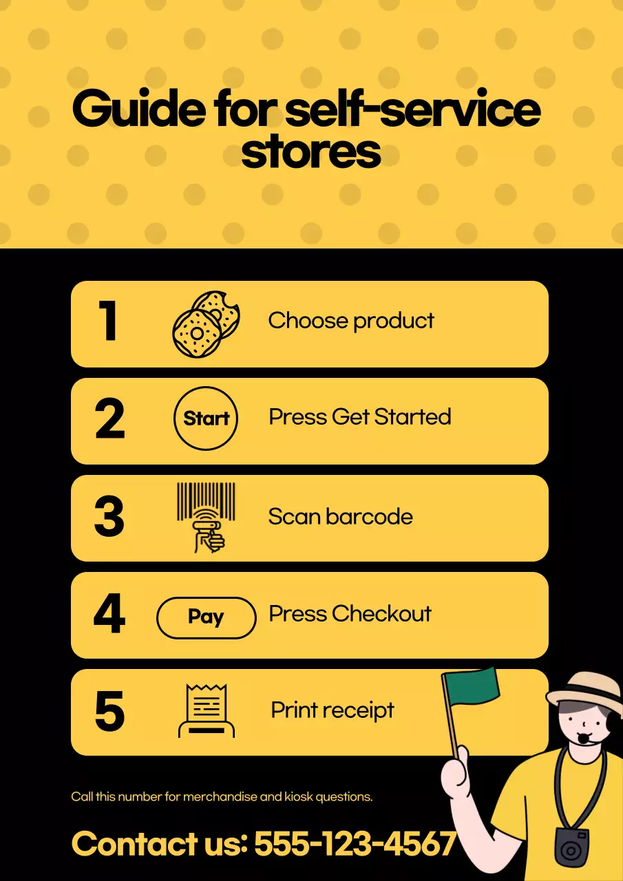 Cartaz de guia de autoatendimento simples amarelo