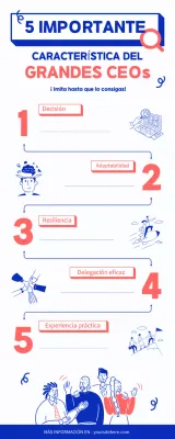 Azul y Rojo Moderno Vibrante Importante Característica Guía Infografía