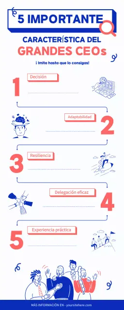 Azul y Rojo Moderno Vibrante Importante Característica Guía Infografía