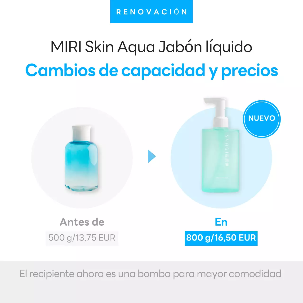 Promoción de productos modernos de color azul claro