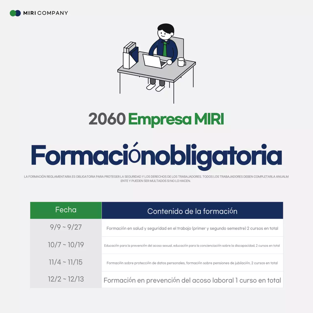 Resumen Guía de formación sencilla