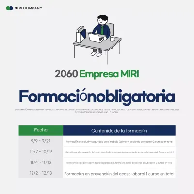 Resumen Guía de formación sencilla
