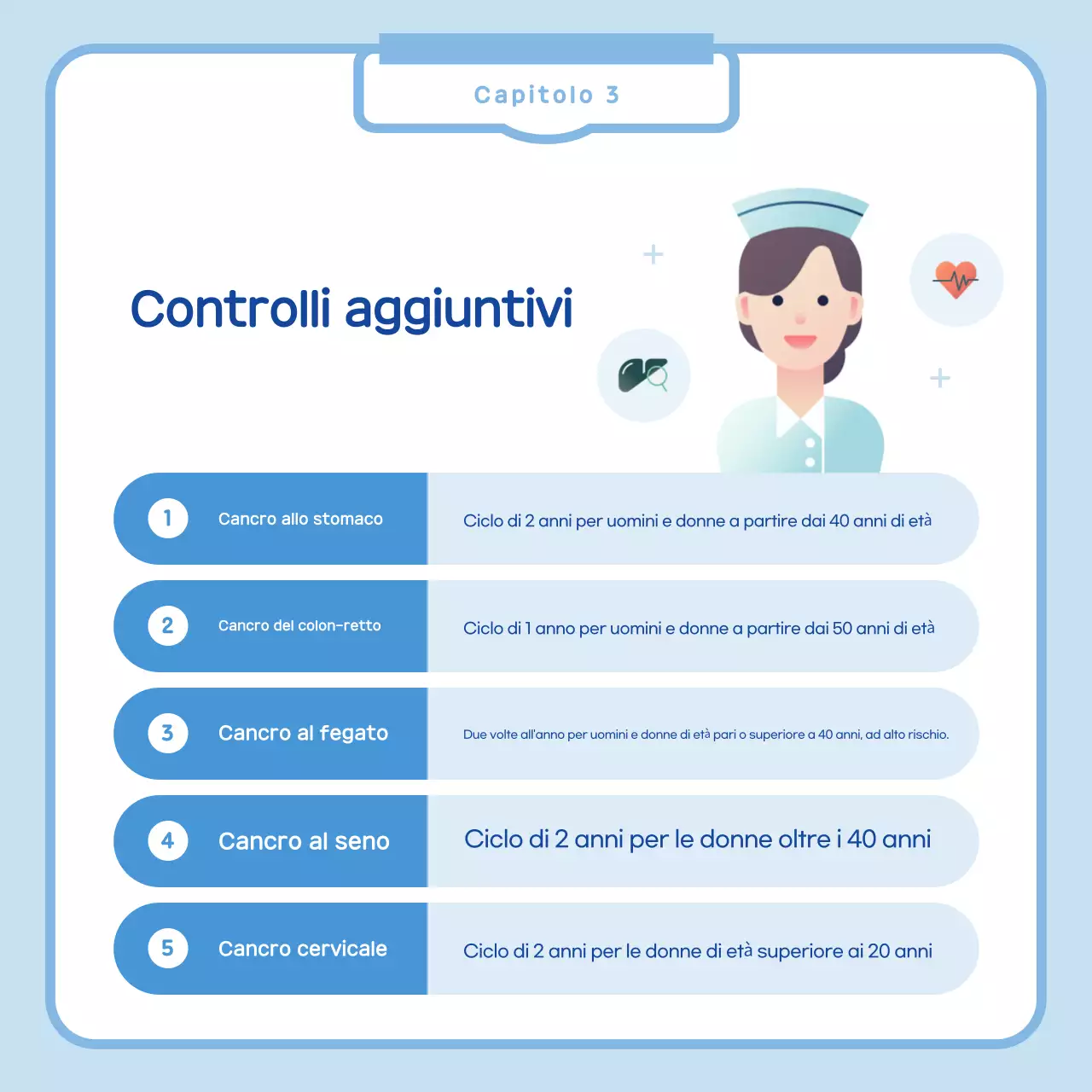 Semplice avviso di visita medica in azzurro