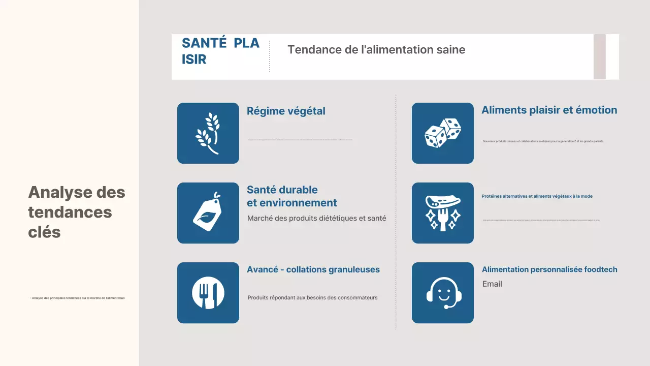 Analyse de l'industrie du beige moderne