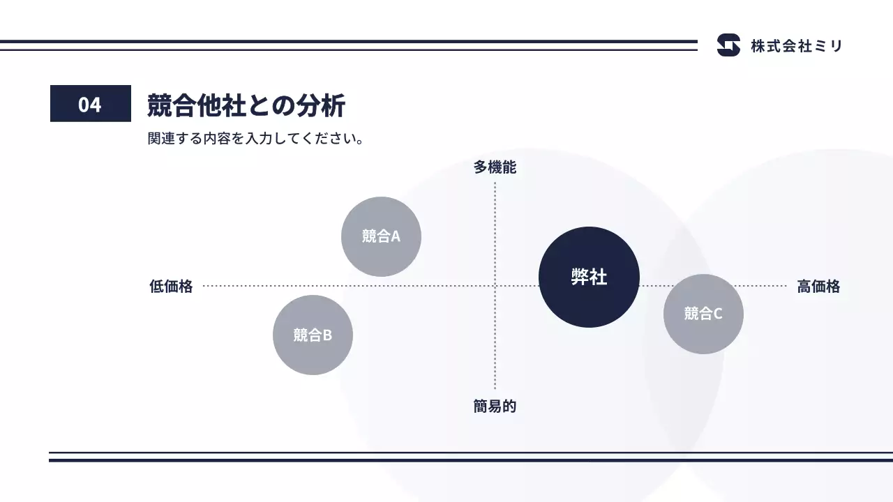 青 シンプル ビジネス 報告書 プレゼンテーション