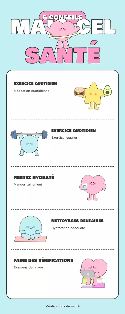 guide bleu de la santé moderne