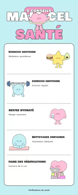 guide bleu de la santé moderne