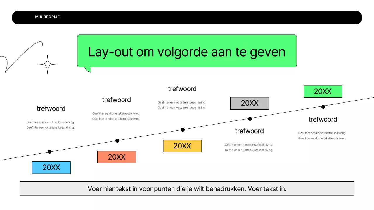 Een eenvoudig ondernemingsplan in het wit