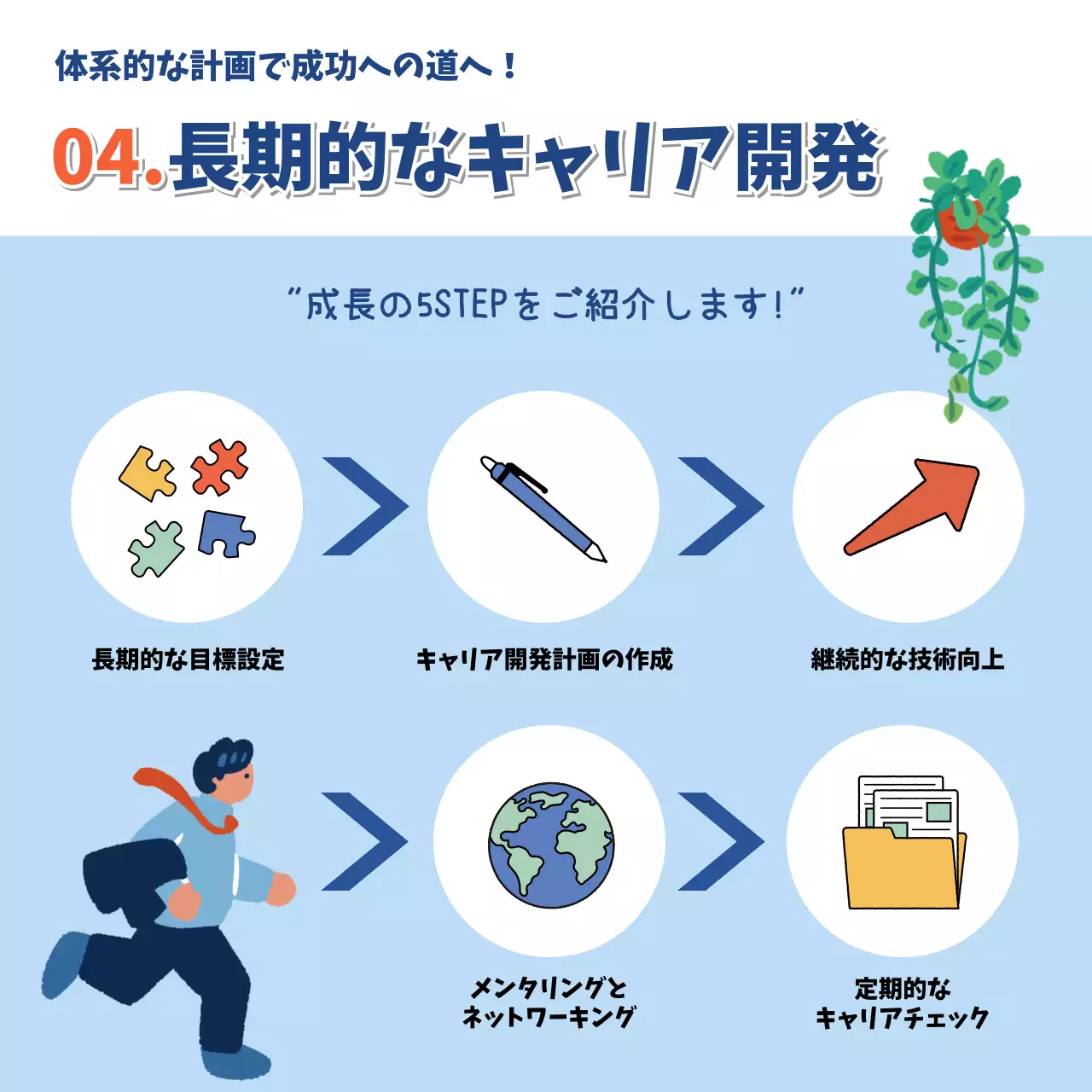 カラフル シンプル ビジネス 資料 Instagram カルーセル