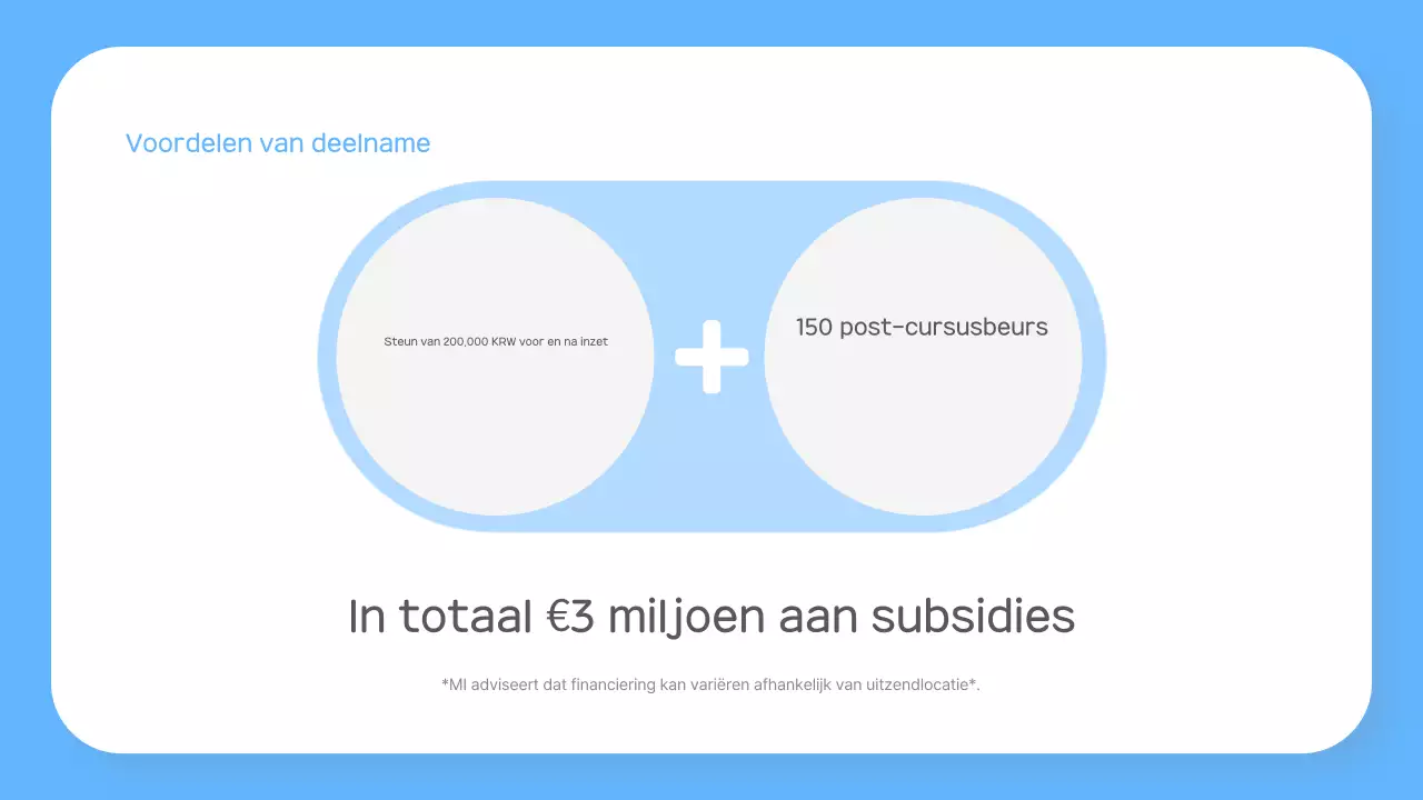 Over het Sky Blue eenvoudige stageprogramma