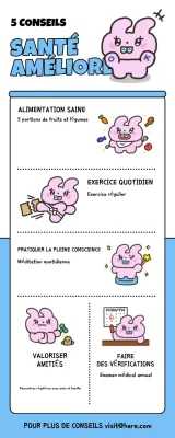 guide rose de la santé moderne