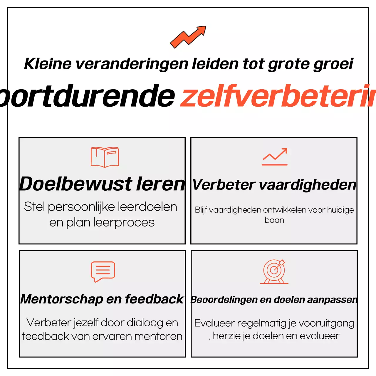 Oranje Basiscarrièrebegeleiding