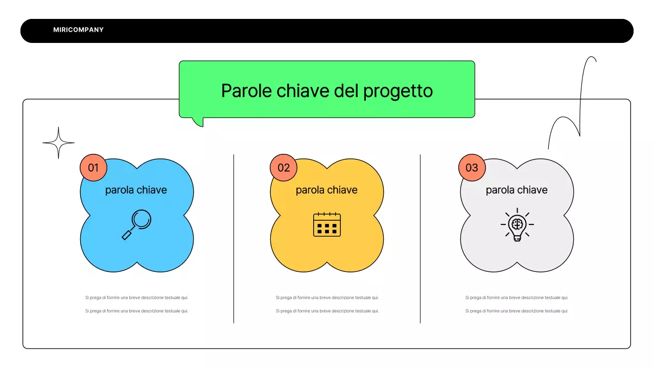 Un semplice business plan in bianco
