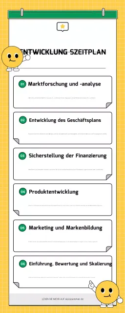 yellow modern business plan guide