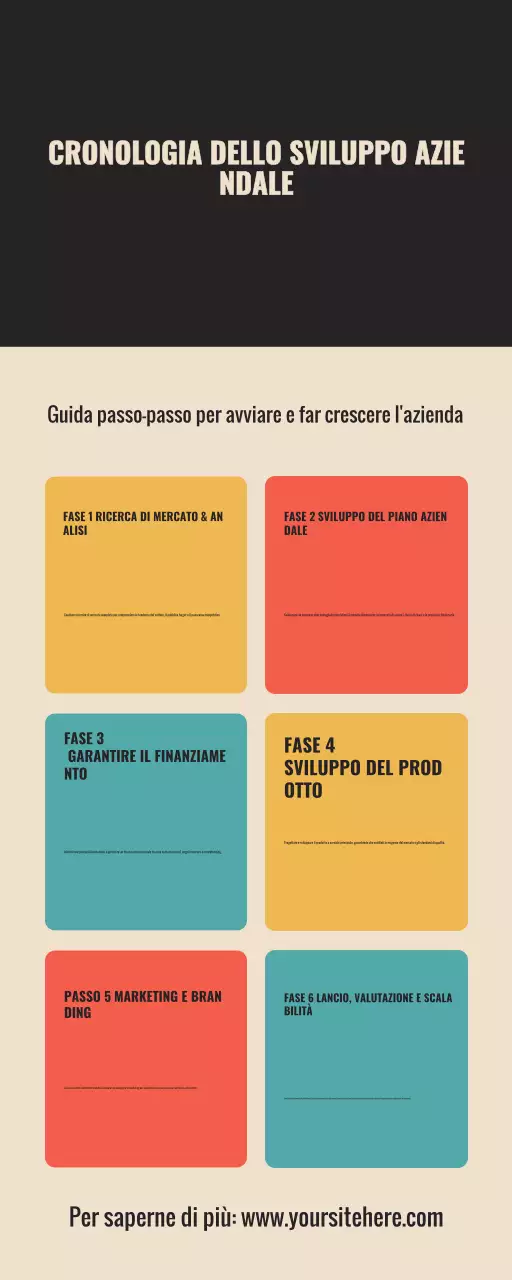 Infografica colorata sullo sviluppo aziendale