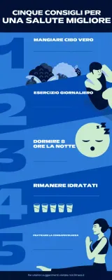 guida blu alla salute moderna