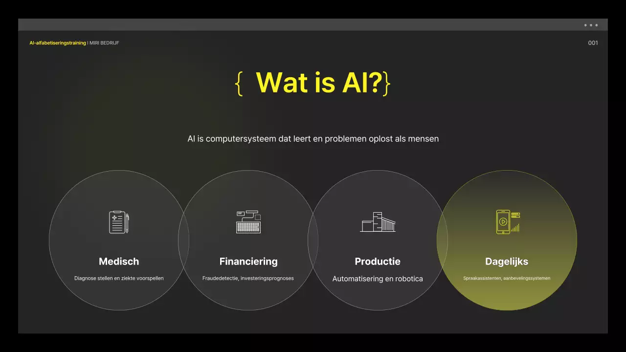 Geel en zwart, cyberachtig AI-alfabetiseringsmateriaal