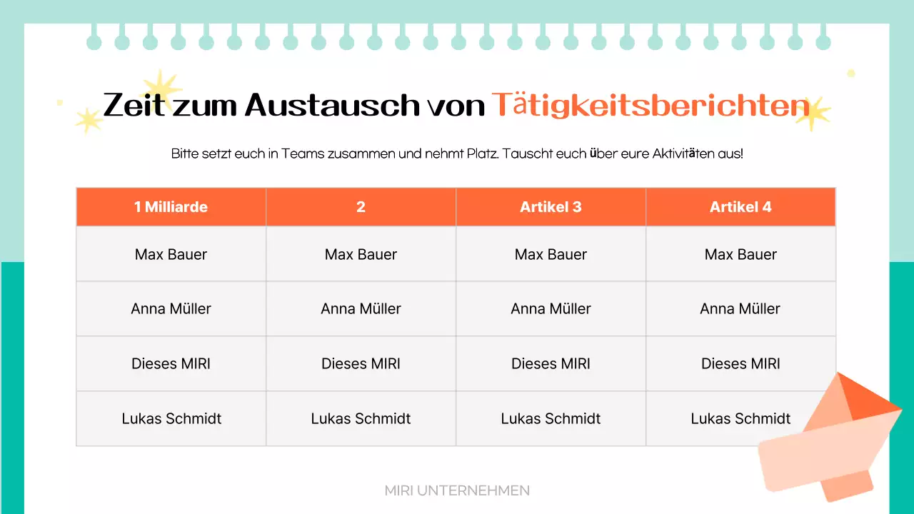 Orange Supporters Bericht