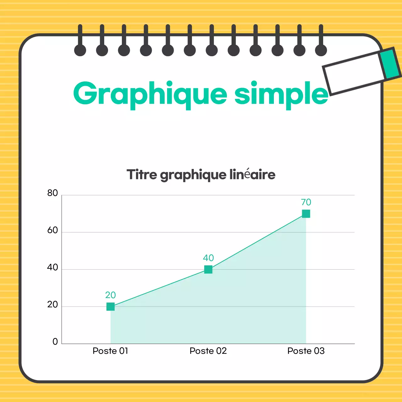 Le design simple jaune expliqué