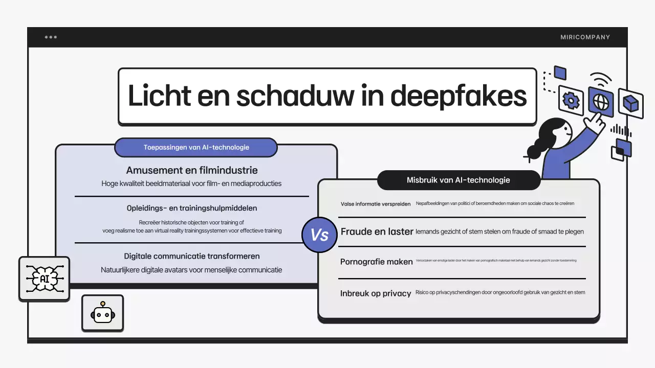 Eenvoudige AI-alfabetiseringstraining in blauw en zwart