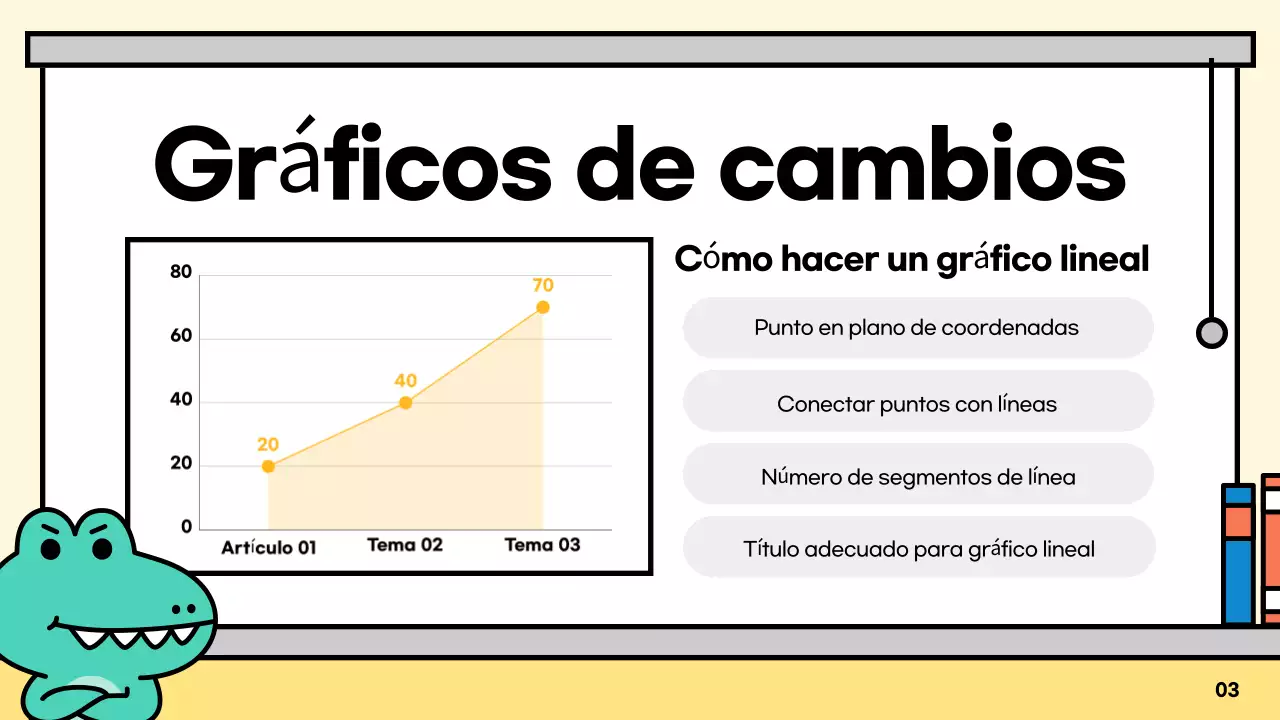 Explicación de la presentación de Mint Simple