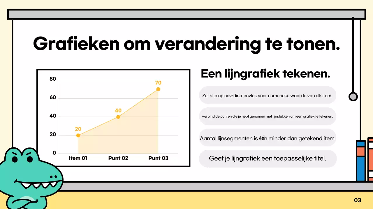 Munt eenvoudige presentatie uitgelegd