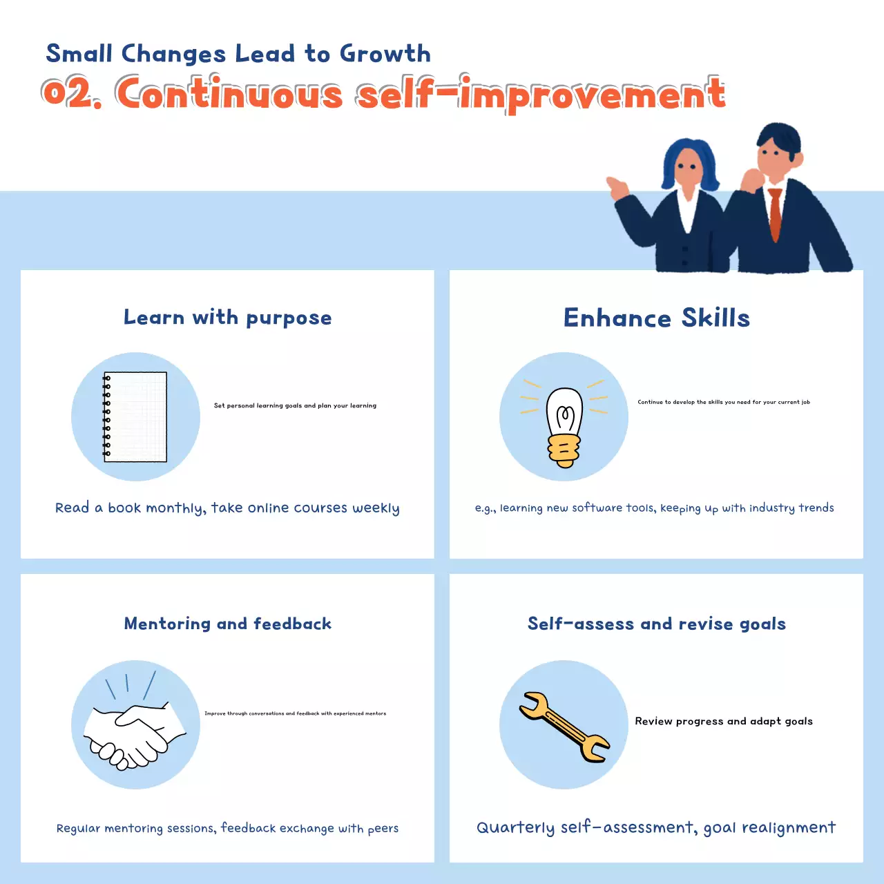 Guia de carreira moderno azul Instagram Carousel