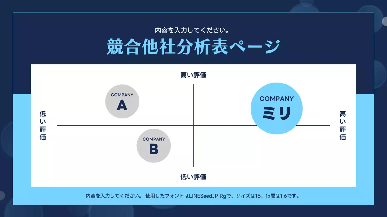 青 モダン ビジネス 報告書 プレゼンテーション