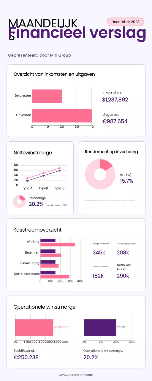 Paars modern financieel verslag