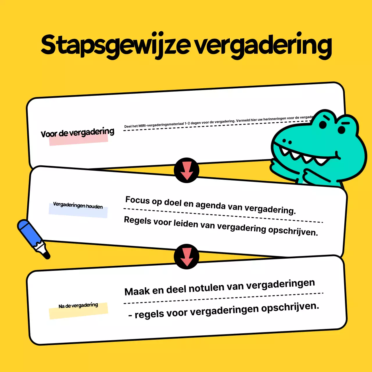 De gele en mooie nieuwsbrief voor bedrijfsbijeenkomsten