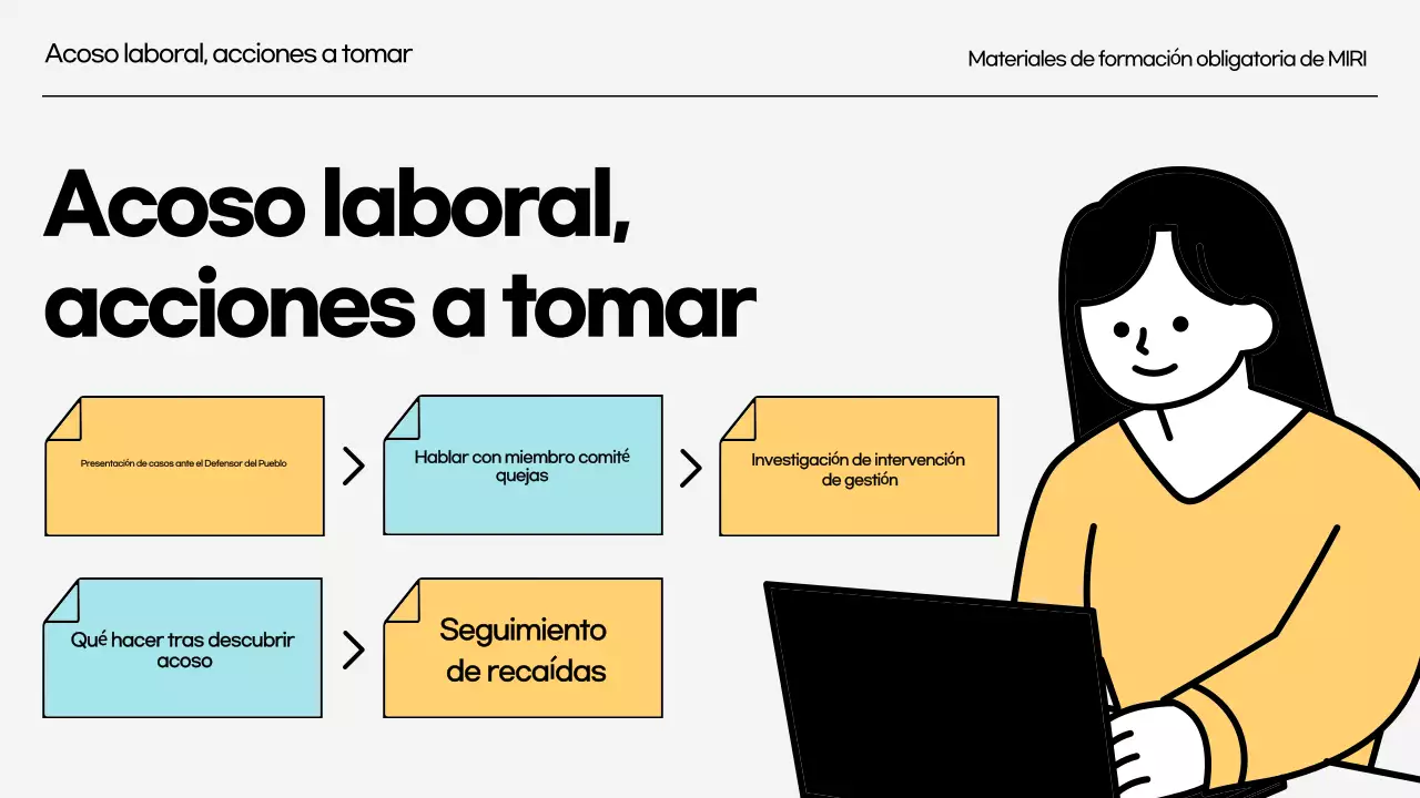 Formación en prevención del acoso laboral Formación reglamentaria