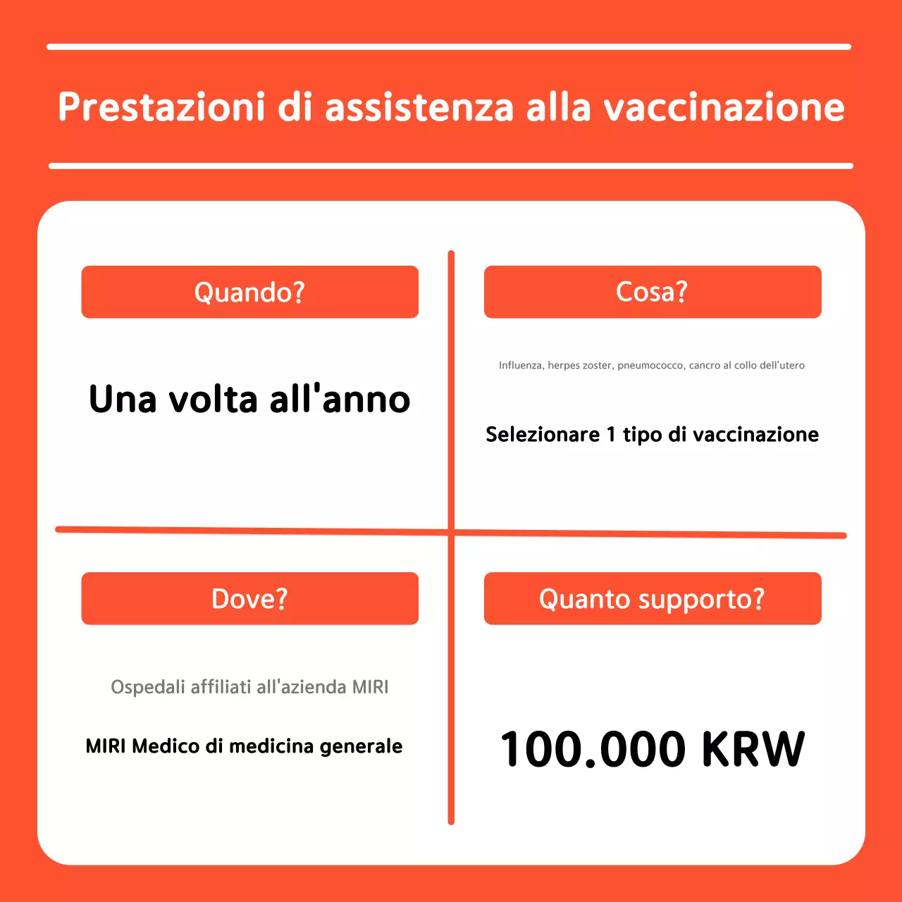 Guida alla salute semplice dell'arancia