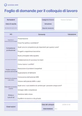 Foglio di domande per il colloquio di base blu