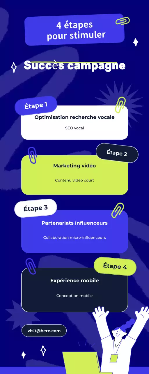 Guide d'illustration d'une campagne de marketing moderne aux couleurs violettes vibrantes