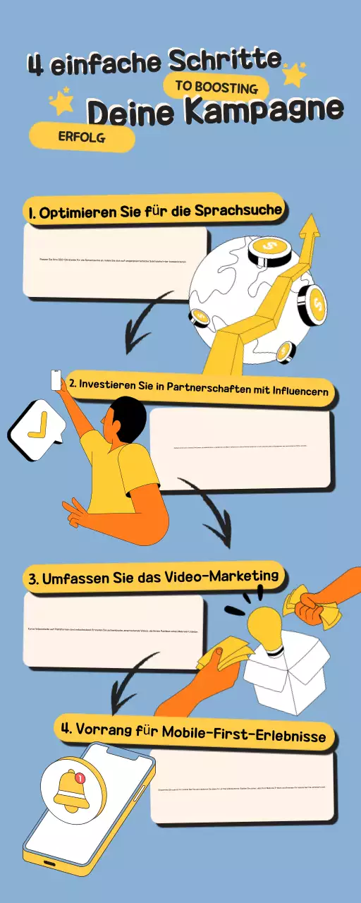 Blau Gelb Illustrative Marketing-Strategien Infografiken