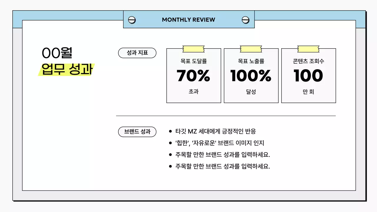 흰색 심플 보고서 분석