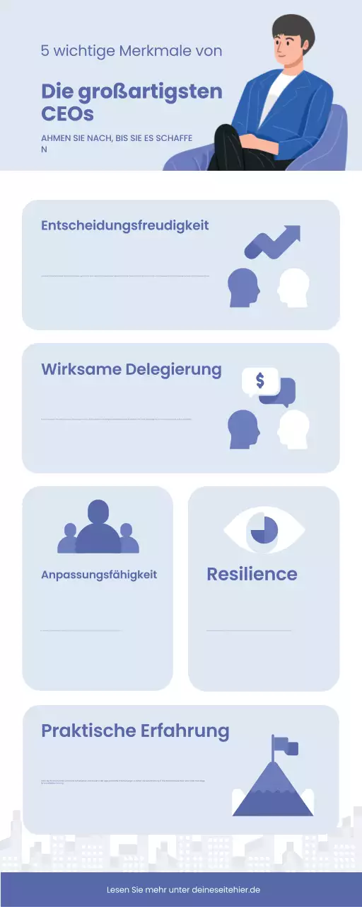 Moderne weiße und blaue Infografiken zur Unternehmensführung