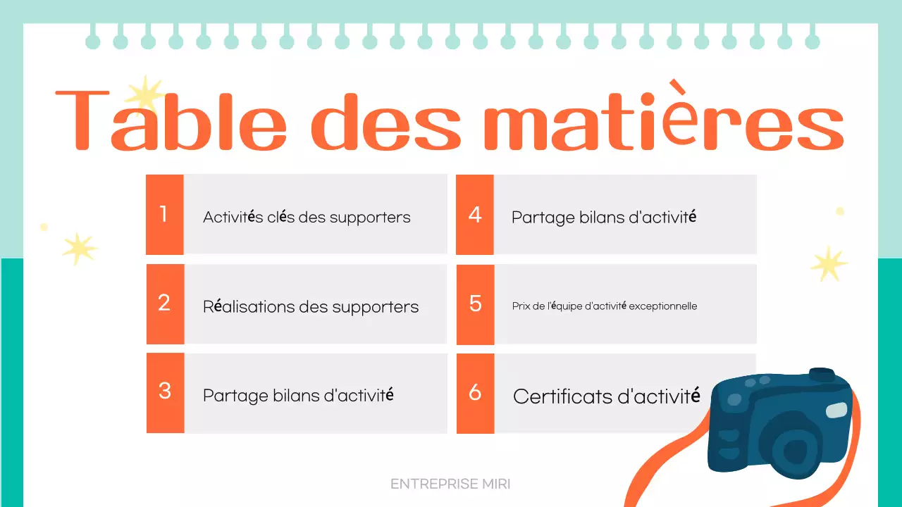 Rapport des supporters d'Orange